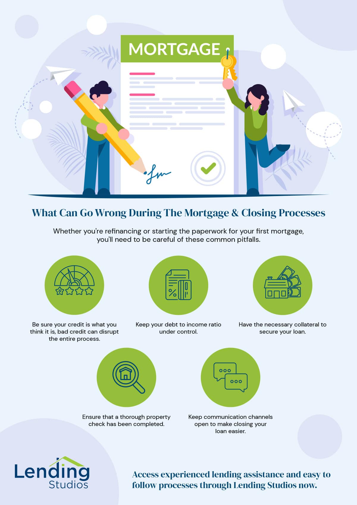 What-Can-Go-Wrong-During-The-Mortgage-&-Closing-Processes-Infographic